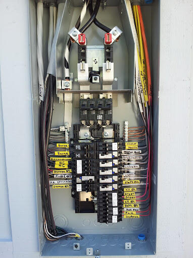 electrical panel installation with labelling
